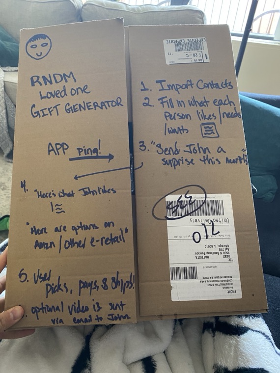 Handwritten notes covering the side of a cardboard prototype.