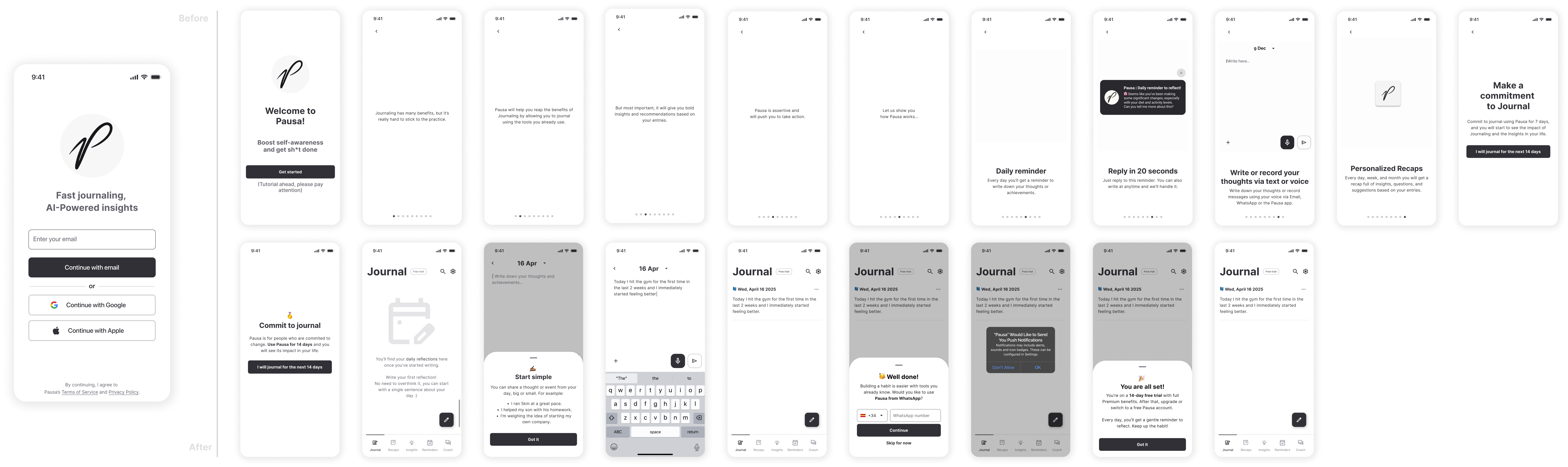 Two onboarding flows compared at the same scale. Above, twelve
              near-empty screens explaining the product one benefit at a time.
              Below, a shorter path that opens the journal, prompts a first
              entry, then asks for WhatsApp, notifications and the trial.