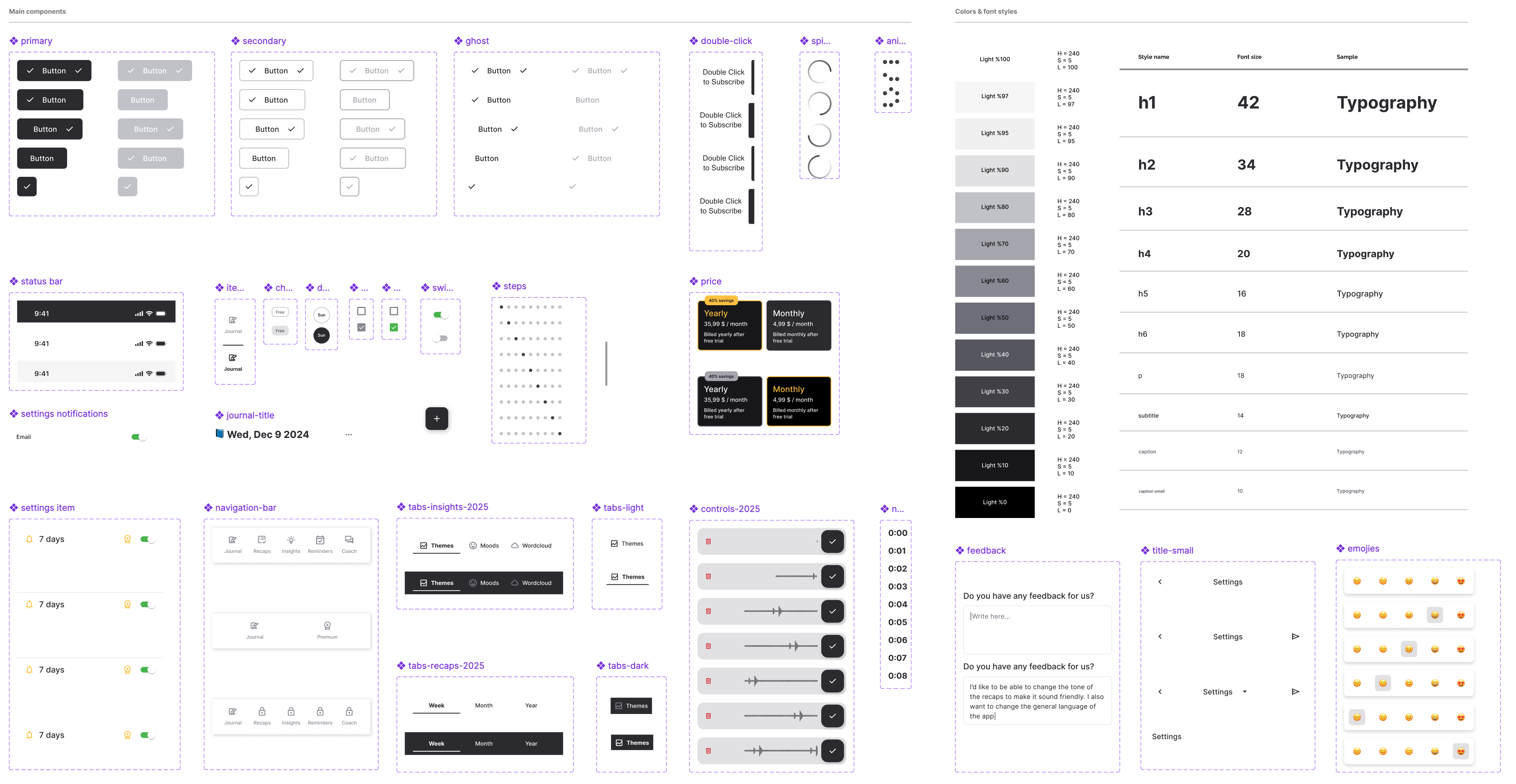 The component library: primary, secondary and ghost buttons in every
              state, the status bar, tab bars, sliders, settings rows, the price
              cards, the feedback sheet, and beside them the grey ramp and the
              type scale from 42px down to caption.
